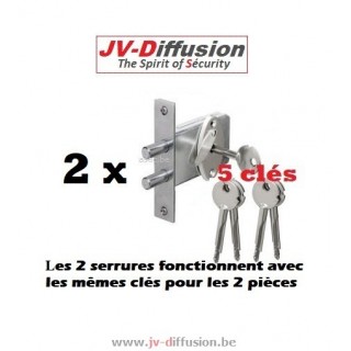 https://www.jv-diffusion.be/4756-thickbox/duo-de-serrures-2-points-encastrees-meme-combinaison.jpg
