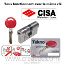 Cisa Tekno Pro