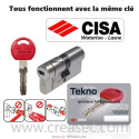Cylindre Cisa TeknoPro avec la même clé