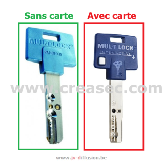 https://www.jv-diffusion.be/6125-thickbox/copie-cle-mul-t-lock-sans-carte.jpg
