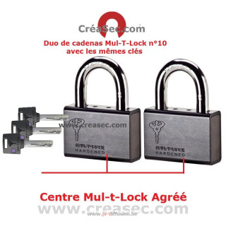 https://www.jv-diffusion.be/6140-thickbox/cadenas-mul-t-lock-n10-meme-cle.jpg