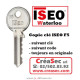 Cylindre ISEO sur code LCE