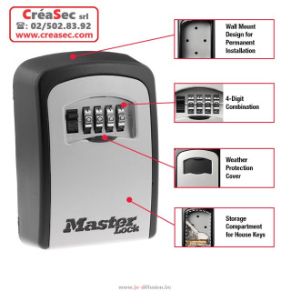 https://www.jv-diffusion.be/6230-thickbox/masterlock-5401.jpg
