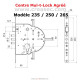 Serrure Mul-T-Lock 