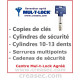 Faire Copie clé MUL-T-Lock 266S+